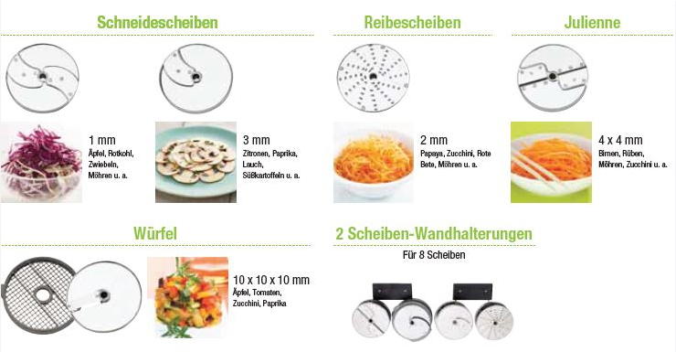 Scheibenset für CL50